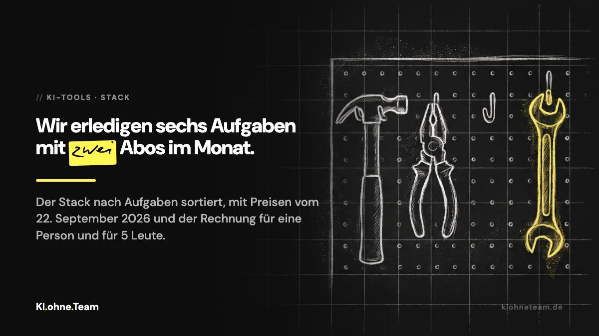 Die besten KI-Tools für kleine Unternehmen: unser Stack, was er kostet, was raus ist
