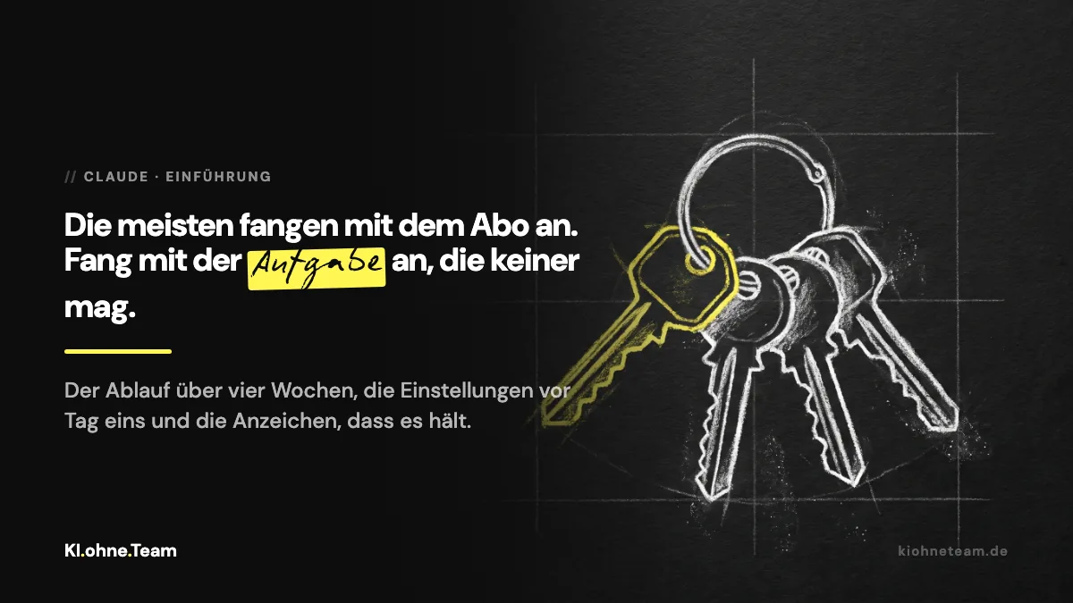 Claude für Unternehmen: Einführung in einem kleinen Team, Schritt für Schritt