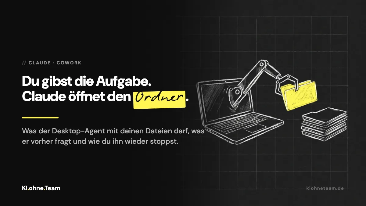 Claude Cowork erklärt: der Desktop-Agent für Nicht-Programmierer