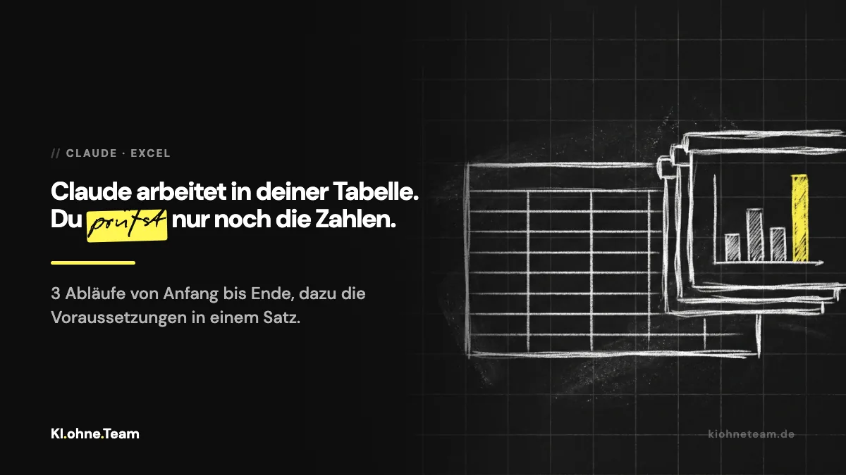 Claude in Excel, PowerPoint und Word: was der Assistent kann, mit drei echten Arbeitsabläufen