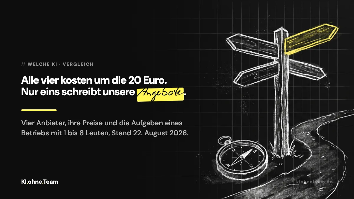 Welche KI ist die beste für Selbstständige? Eine, die deine Angebote schreibt, statt vier Abos, die du nicht nutzt