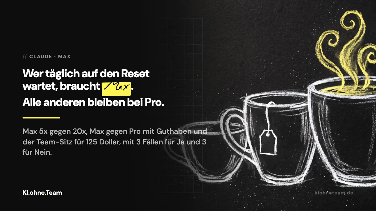 Claude Max: wann 100 Dollar im Monat sinnvoll sind, und wann Pro reicht
