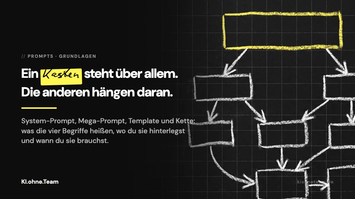 System-Prompt, Mega-Prompt, Prompt-Chaining: was die Begriffe heißen und wann du sie brauchst
